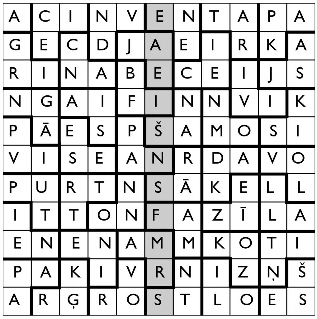 Autors: Sastādījusi Biruta Augule