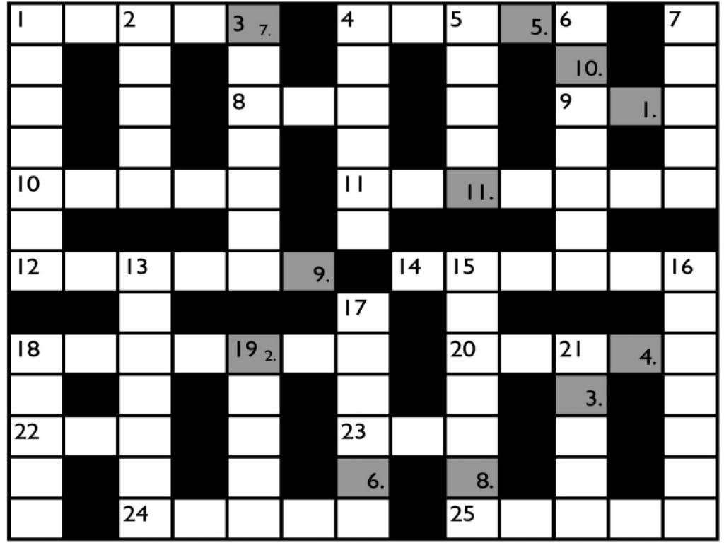 Autors: Sastadījusi Biruta Augule