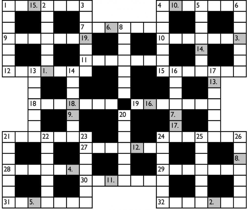 Autors: Sastādījusi Biruta Augule