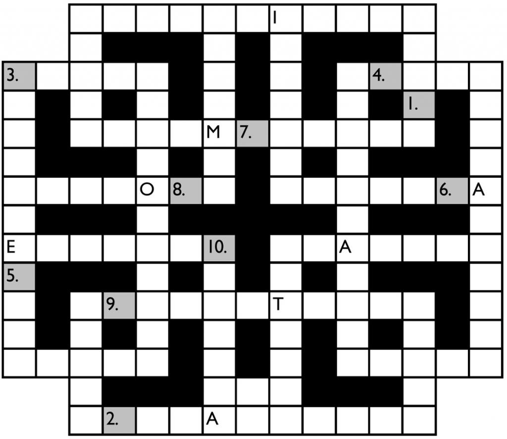 Autors: Sastadījusi Biruta Augule