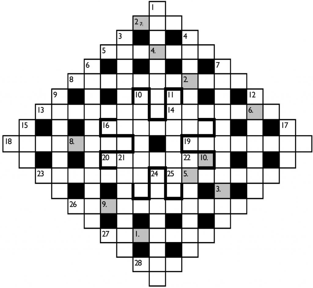 Autors: Sastādījusi Biruta Augule