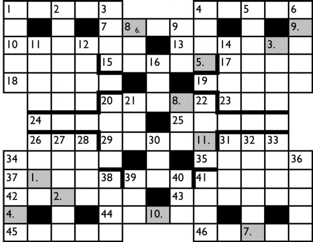 Autors: Sastādījusi Biruta Augule