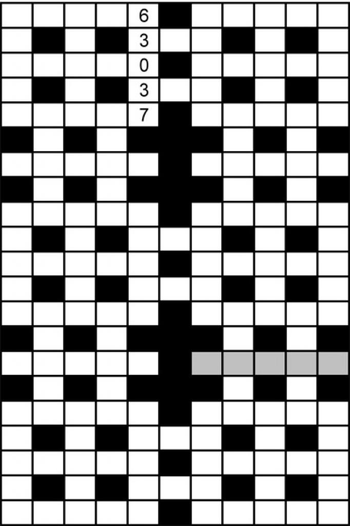 Autors: Sastādījis Ritvars Mālnieks