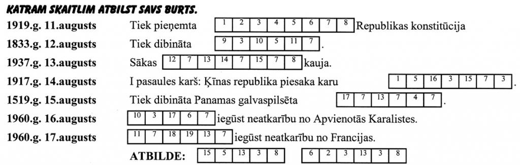 Autors: Sastādījis Jānis Ozols