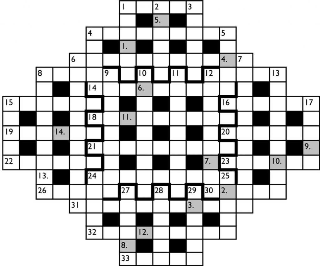 Autors: Sastadījusi Biruta Augule