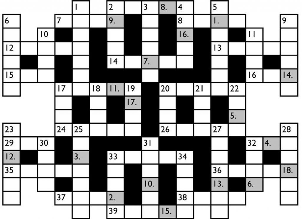 Autors: Sastādījusi Biruta Augule