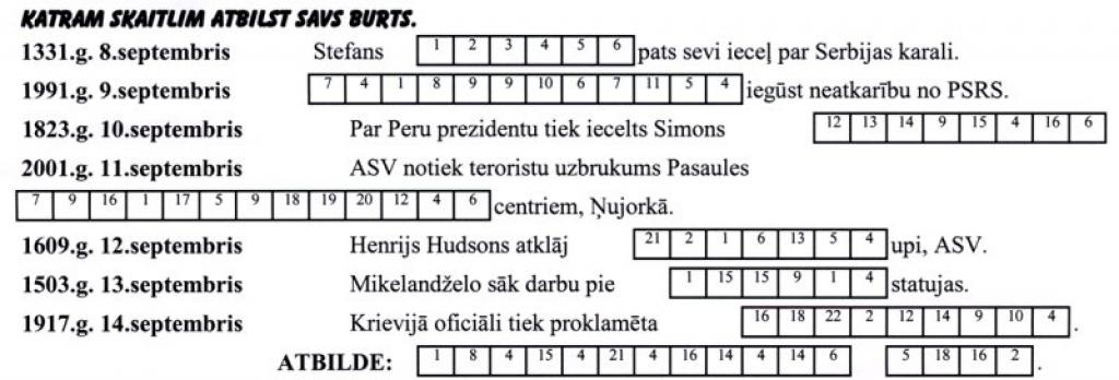 Autors: Sastādījis Jānis Ozols