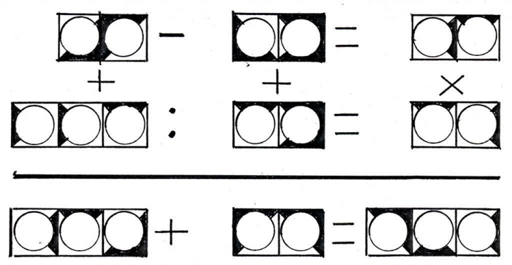Autors: Sastādījis Bruno Kangīzers