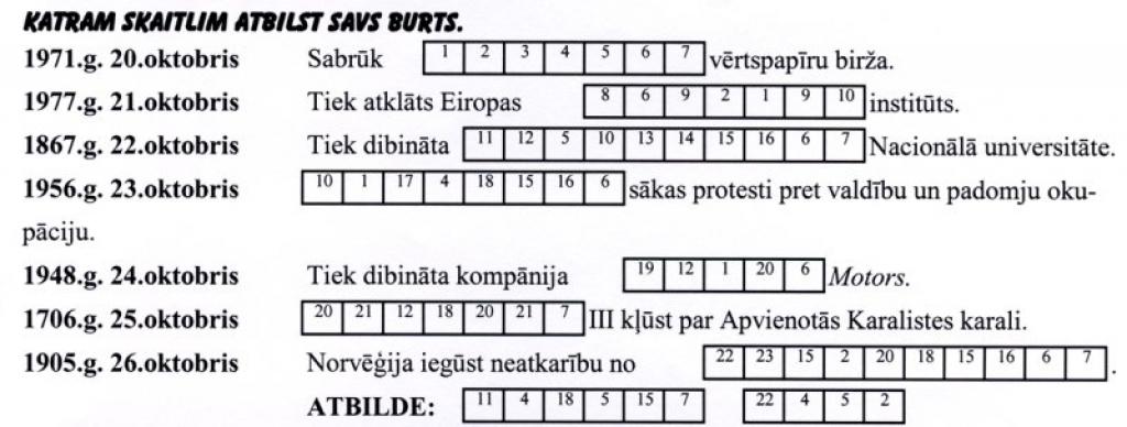 Autors: Sastādījis Jānis Ozols