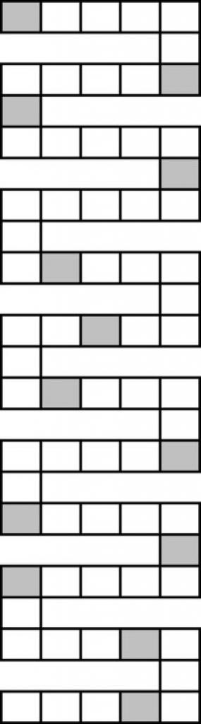 Autors: Sastādījis Ritvars Mālkalns