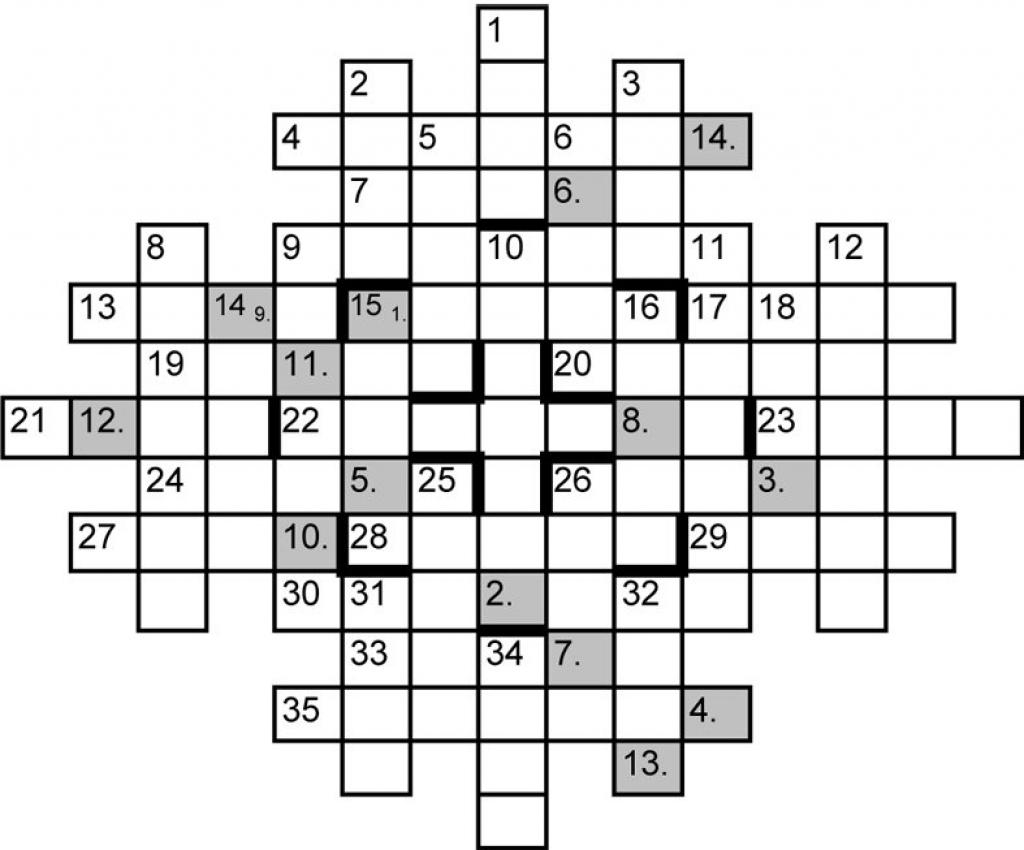 Autors: Sastādījusi Biruta Augule