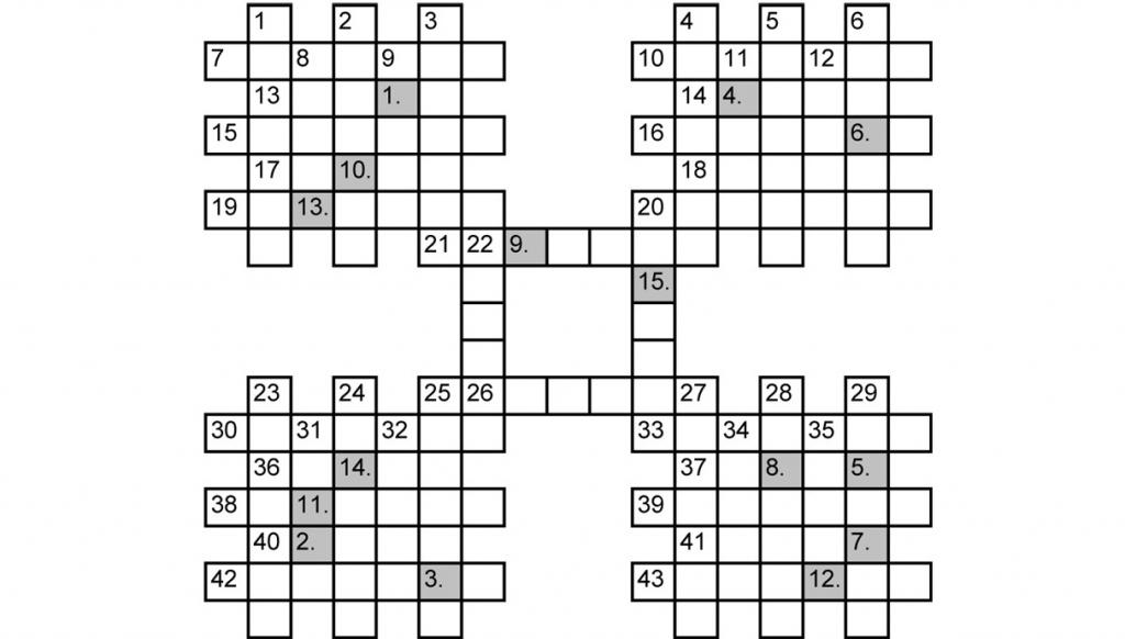 Autors: Sastādījusi Biruta Augule