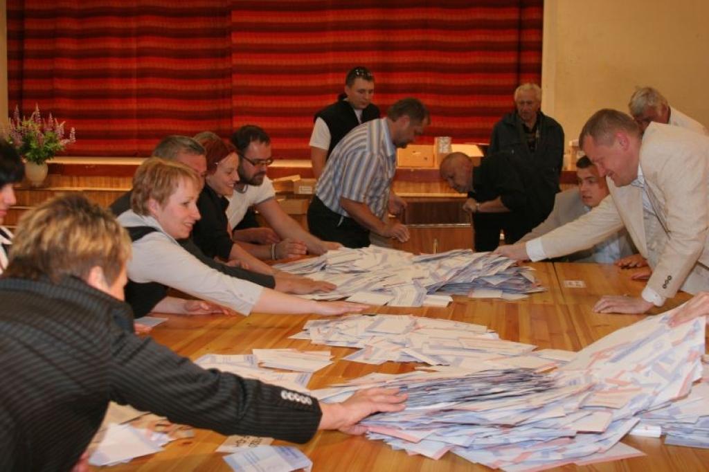 Autors: Gatis Bogdanovs