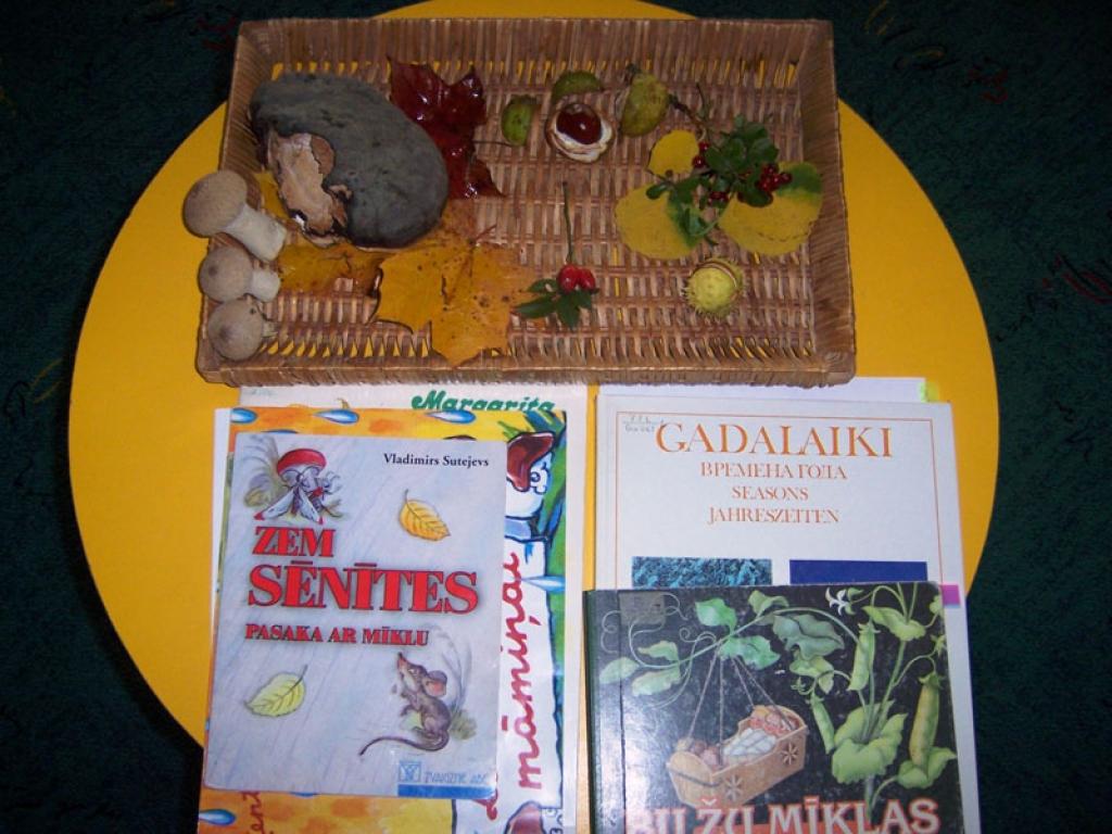 Autors: No personiskā albuma