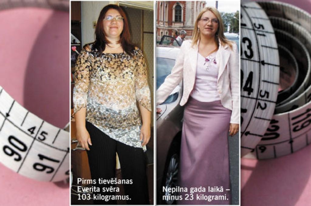 Autors: No personiskā albuma