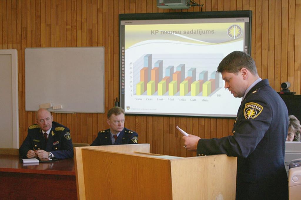 Autors: Dace Jukāma