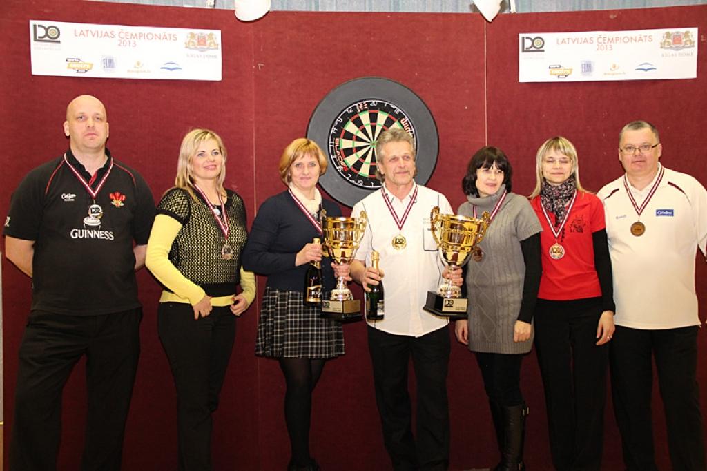 Autors: No personiskā arhīva.