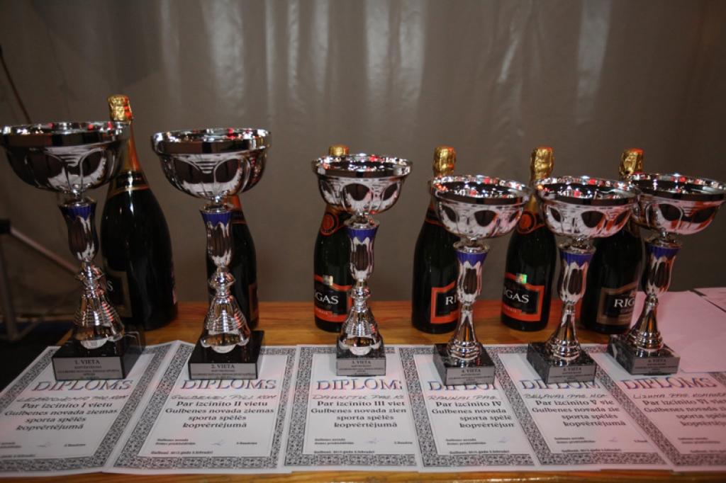 Autors: Gatis Bogdanovs