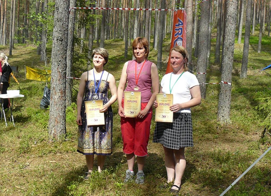 Autors: No personiskā arhīva 