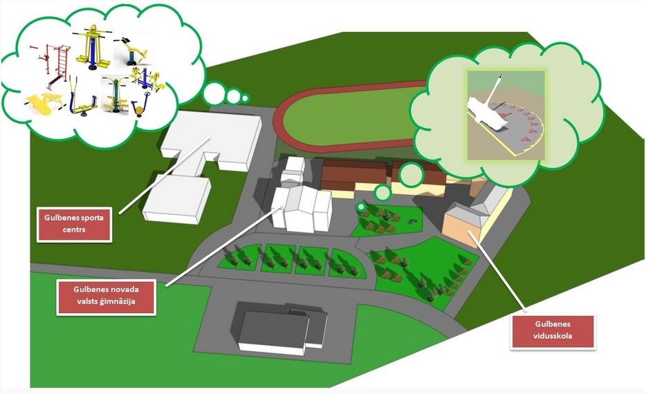 Autors: http://labiedarbi.lv