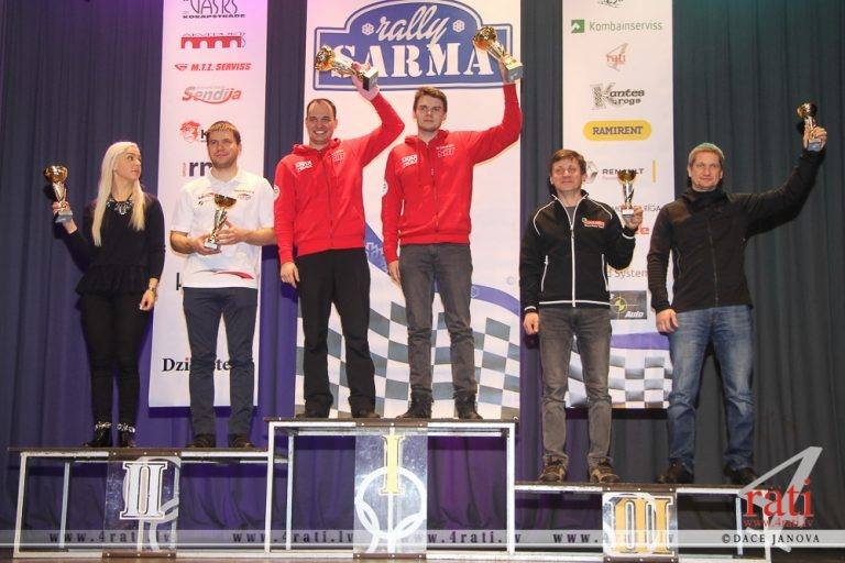 1. N.Gryazin/Y.Fedorov (Škoda Fabia R5)
2. E.Kaur/A.Arnek (Ford Fiesta)
3. V.Gorban/S.Larens (Mini John Cooper Works WRC) 
Autors:  Dace Janova (4rati.lv)