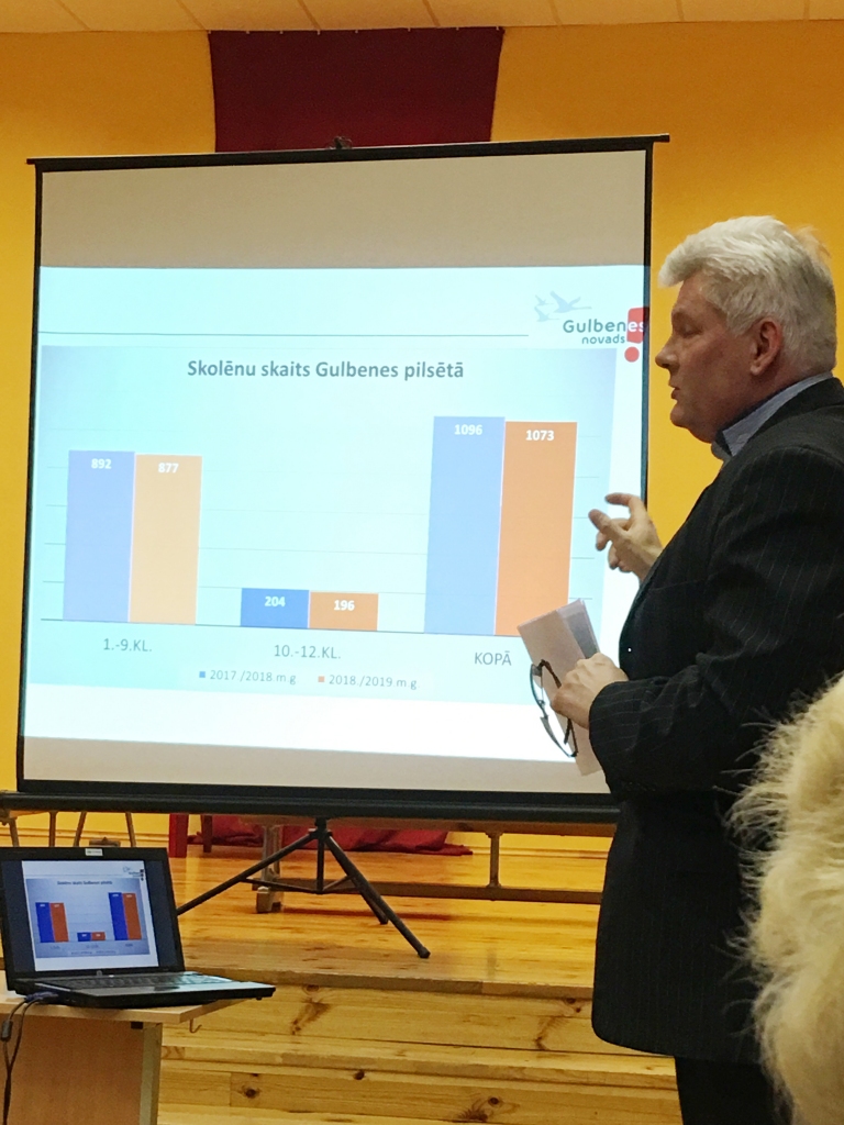 Nevis viens, bet trīs varianti par skolu tīkla optimizēšanu novadā sākumā tika apspriesti pašvaldības darba grupā - stāstīja Arnis Šķēls.  Nolemts neiesaistīt sabiedrību šajā “prāta vētrā” tik ilgi, kamēr nebūs izkristalizējies viens konkrēts variants, ko likt priekšā, jo neesot vērts pirms laika “tracināt” sabiedrību. 
Autors: Diāna Odumiņa