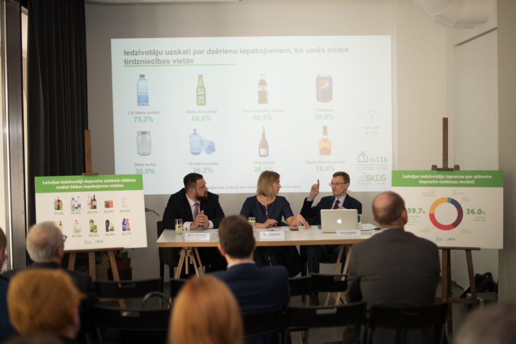 Autors: no Korporatīvās ilgtspējas un atbildības institūta arhīva