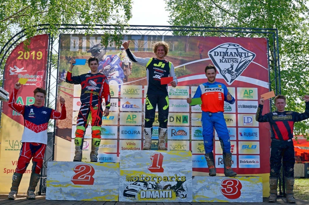 Autors: Ralfs Rubenis