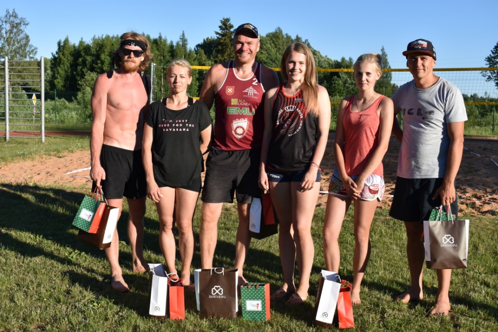 Autors: Dāvis Žuks