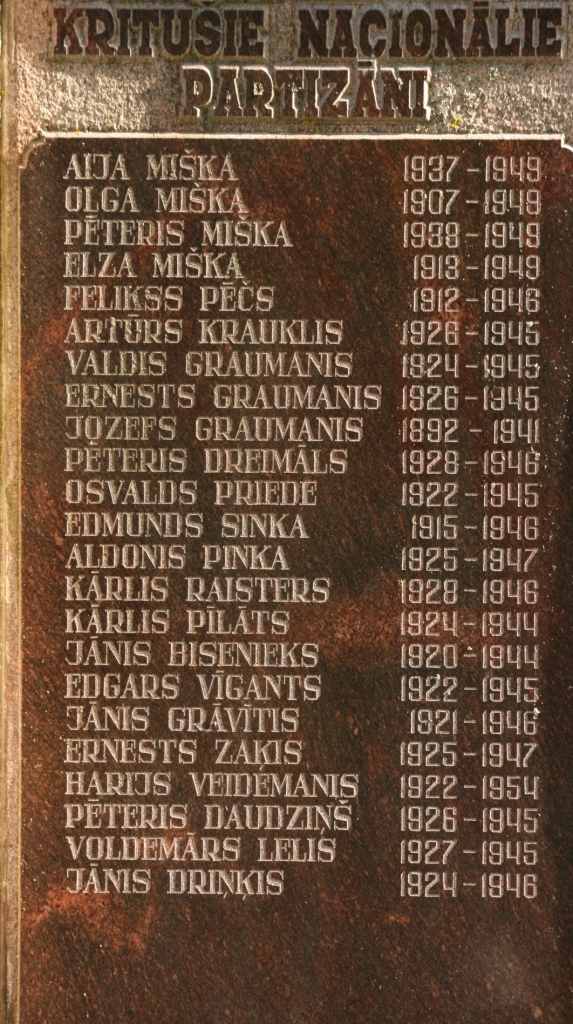 Manu skolas biedru Aijas un Pētera vārdi iegravēti granīta plāksnē kopā ar citiem bojā gājušo vārdiem, bet viņu kapa vieta diemžēl nav zināma.