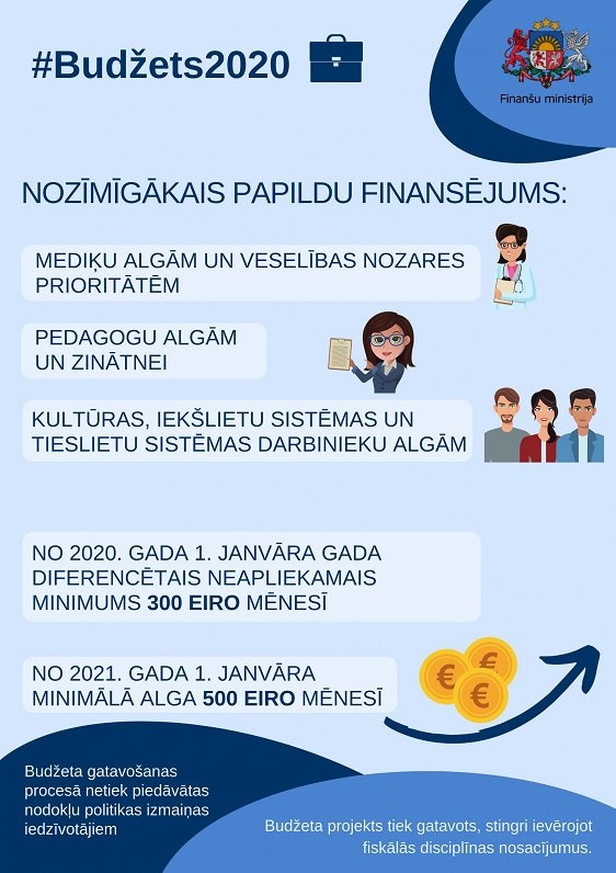 Autors: Finansu ministrija