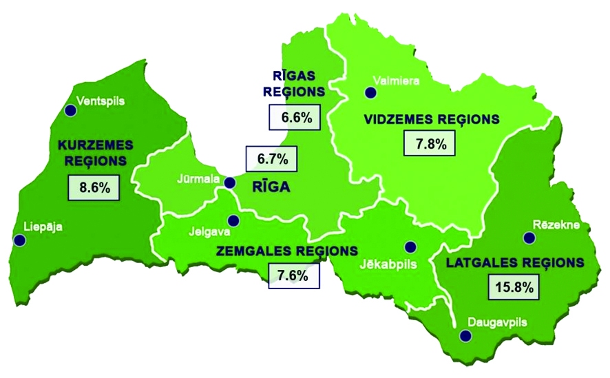 2020.gada 31.augustā Vidzemes reģions ierindojās 3.vietā pēc reģistrētā bezdarba līmeņa valstī.