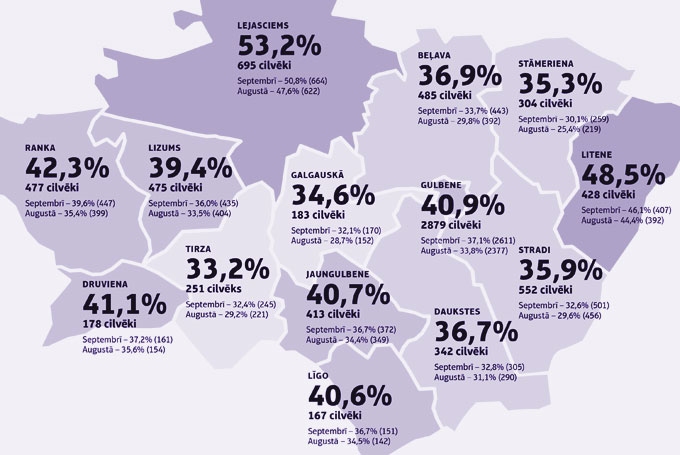 Pilnībā pret Covid-19 vakcinēto iedzīvotāju skaits Gulbenes novada pagastos oktobrī (dati 28.oktobrī).
Autors: Oficiālās statistikas portāls