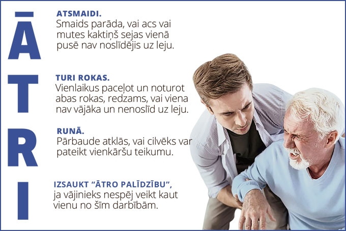 Sociālās kampaņas “Atmasko dzīvības laupītāju!” saukļa atšifrējums.
Autors: no “Integrisok.com”