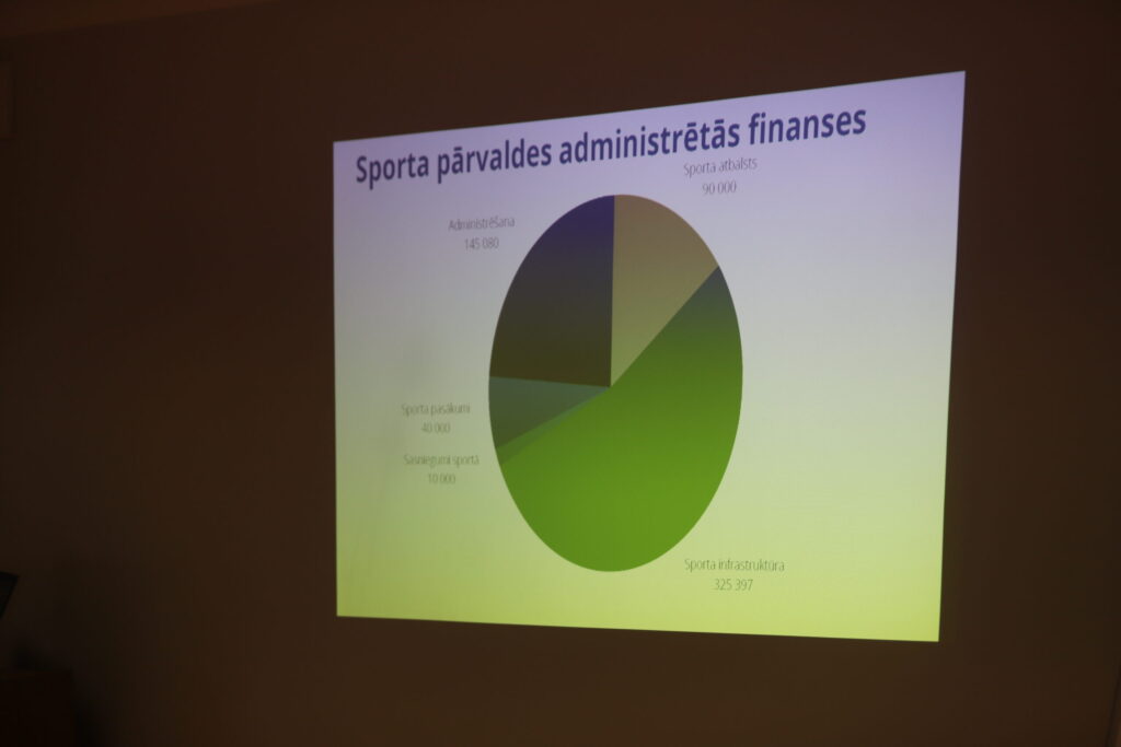 Autors: Foto: Gatis Bogdanovs